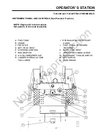 Предварительный просмотр 17 страницы Allmand TLB 220 Operator'S Manual