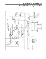 Предварительный просмотр 41 страницы Allmand TLB 220 Operator'S Manual