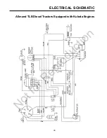 Предварительный просмотр 44 страницы Allmand TLB 220 Operator'S Manual