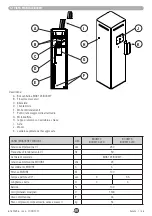 Preview for 7 page of Allmatic 12007336 Manual