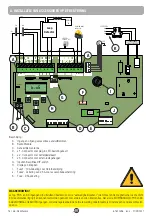 Preview for 162 page of Allmatic 12007336 Manual