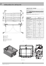 Preview for 8 page of Allmatic 12007620 Manual