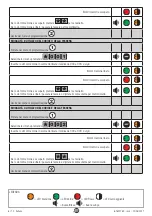 Preview for 6 page of Allmatic AM1 PAD Manual