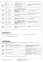 Предварительный просмотр 3 страницы Allmatic AM900ECO Installation Manual