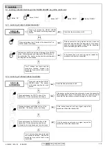 Предварительный просмотр 4 страницы Allmatic AM900ECO Installation Manual