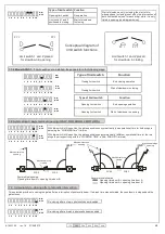 Предварительный просмотр 6 страницы Allmatic ARGO 1 Series Manual