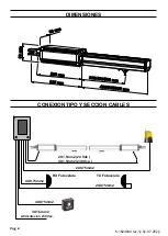 Предварительный просмотр 28 страницы Allmatic AX-222 Technical Installation Manual