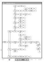 Предварительный просмотр 74 страницы Allmatic B.RO X40 DISPLAY Instruction Manual