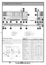 Preview for 8 page of Allmatic BIG 0.8 Manual