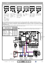 Предварительный просмотр 59 страницы Allmatic BIOS1 24V Manual