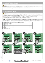 Предварительный просмотр 82 страницы Allmatic BIOS1 24V Manual