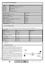 Предварительный просмотр 84 страницы Allmatic BIOS1 24V Manual