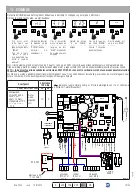 Предварительный просмотр 99 страницы Allmatic BIOS1 24V Manual