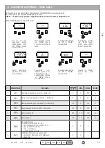 Предварительный просмотр 113 страницы Allmatic BIOS1 24V Manual