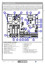 Предварительный просмотр 3 страницы Allmatic BIOS2 24V Manual