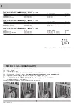 Preview for 6 page of Allmatic BRT SIMPLE Manual