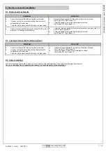 Preview for 11 page of Allmatic CT INVERTER AM Manual For Installation