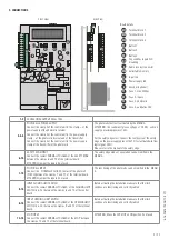 Предварительный просмотр 5 страницы Allmatic INVERTER COMPACT Instruction