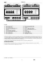 Предварительный просмотр 12 страницы Allmatic M2E Quick Start Manual