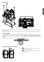 Предварительный просмотр 5 страницы Allmatic MOVEO Series Manual