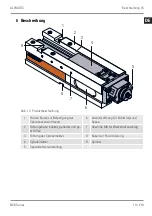 Preview for 19 page of Allmatic NC8 Series Operating Manual