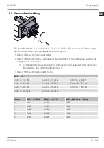 Preview for 31 page of Allmatic NC8 Series Operating Manual