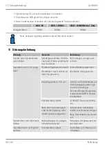 Preview for 36 page of Allmatic NC8 Series Operating Manual