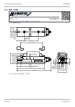 Preview for 50 page of Allmatic NC8 Series Operating Manual