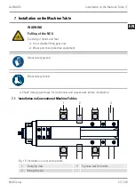 Preview for 57 page of Allmatic NC8 Series Operating Manual