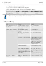 Preview for 72 page of Allmatic NC8 Series Operating Manual