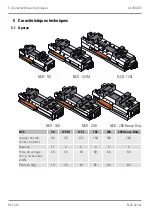 Preview for 84 page of Allmatic NC8 Series Operating Manual