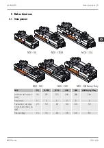 Preview for 159 page of Allmatic NC8 Series Operating Manual