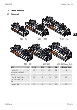 Preview for 197 page of Allmatic NC8 Series Operating Manual