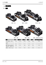 Preview for 270 page of Allmatic NC8 Series Operating Manual