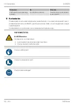 Preview for 372 page of Allmatic NC8 Series Operating Manual