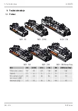 Preview for 384 page of Allmatic NC8 Series Operating Manual