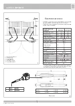 Preview for 5 page of Allmatic PLUS 24V Manual