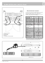 Preview for 9 page of Allmatic PLUS 24V Manual