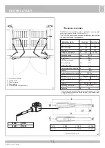 Preview for 13 page of Allmatic PLUS 24V Manual