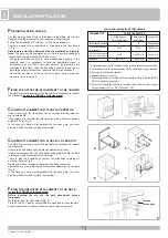 Preview for 14 page of Allmatic PLUS 24V Manual