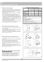 Preview for 18 page of Allmatic PLUS 24V Manual