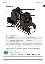 Предварительный просмотр 17 страницы Allmatic TeleCentric  70 M Operating Manual