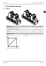 Предварительный просмотр 85 страницы Allmatic TeleCentric  70 M Operating Manual