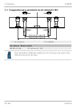 Предварительный просмотр 128 страницы Allmatic TeleCentric  70 M Operating Manual