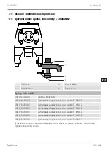 Предварительный просмотр 381 страницы Allmatic TeleCentric  70 M Operating Manual