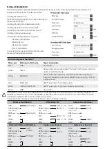 Предварительный просмотр 7 страницы Allmess ITRON EquaScan pMIURF Assembly And Programming Instructions