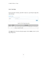 Preview for 80 page of Allnet ALL-HS02530 User Manual