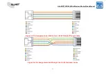 Preview for 22 page of Allnet ALL-MC115VDSL2 Manual