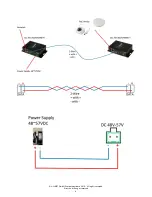 Preview for 4 page of Allnet ALL-MC301P2WIRE-T Quick Installation Manual