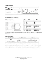 Preview for 5 page of Allnet ALL-MC301P2WIRE-T Quick Installation Manual